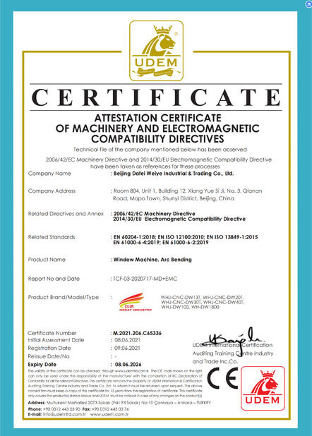 China Beijing Dafei Weiye Industrial & Trading Co., Ltd. certifications