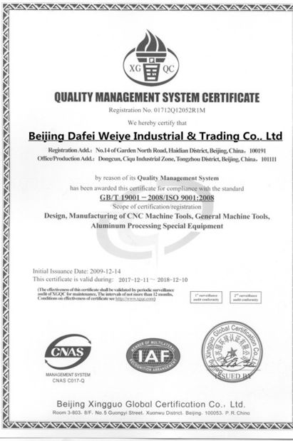 China Beijing Dafei Weiye Industrial & Trading Co., Ltd. certifications